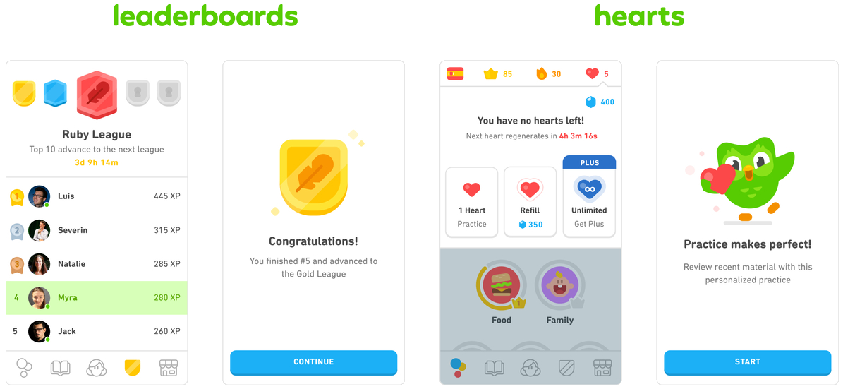 How Duolingo Leaderboards and Leagues Work